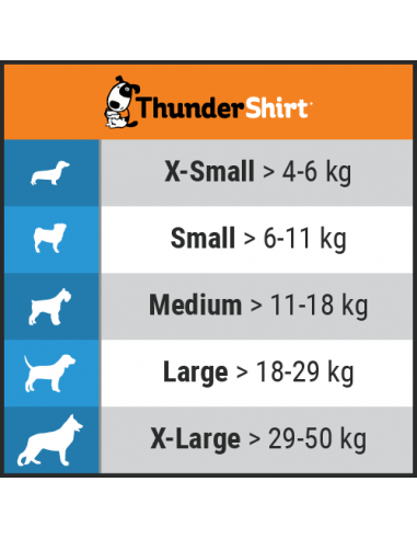 ThunderShirt